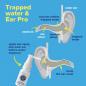 Preview: Ear Pro Wassersport Ohrenschutzspray
