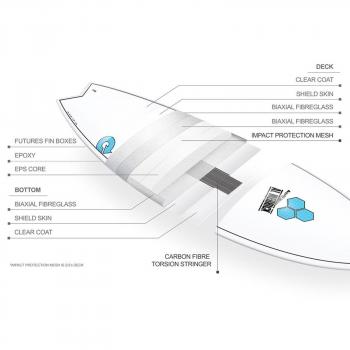 Surfboard CHANNEL ISLANDS X-lite Pod Mod 5.6 blanco