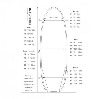 ROAM Boardbag Surfboard Daylight Hybrid Fish 6.8