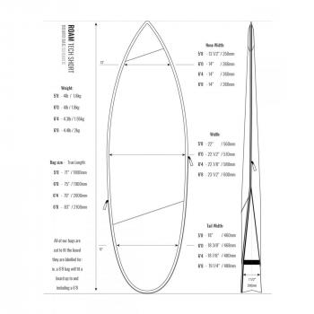 ROAM Boardbag Surfboard Tech Bag Shortboard 5.8