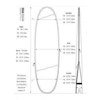 ROAM Boardbag Surfboard Tech Bag Funboard 8.0