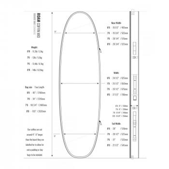 ROAM Boardbag Surfboard Coffin 7.0 Doppel Triple