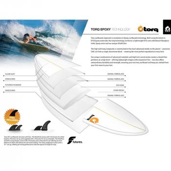 Surfboard TORQ Epoxy TET 9.6 Longboard Pinline