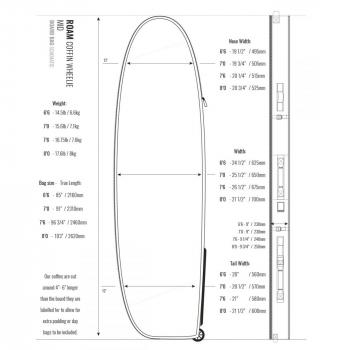 ROAM Boardbag Surfboard Coffin Wheelie 6.6