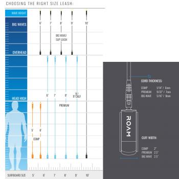 ROAM Leash per tavole da surf Comp 5.0 152cm 6mm Arancione
