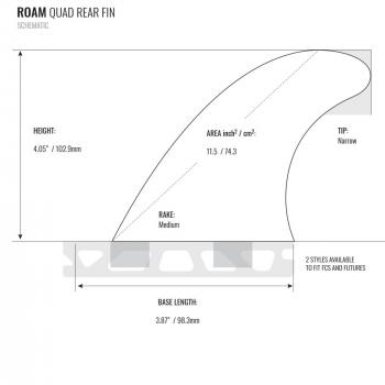 ROAM Set di pinne posteriori Quad Medium una linguetta Blu