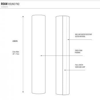 Roofrack Pads 71cm Round