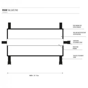 Pickup Tailgate Pad 76cm