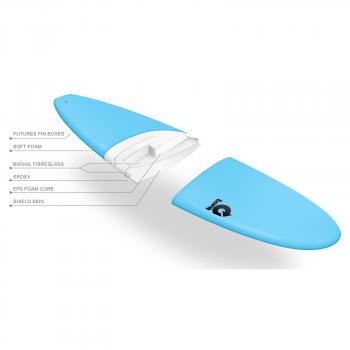 Surfboard TORQ Softboard 7.2 Funboard Blau