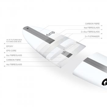 Surfboard TORQ Epoxy TEC The Don 9.0 Grün