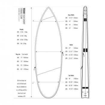 ROAM Boardbag Surfboard Tech Bag Doppel Short 6.8