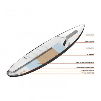 RRD Maquina Pro Y27 Kiteboard