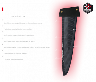 Select S-Max Slalom Windsurf-Finne