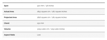 Vayu Freeride Foil Set 920 für Foilboard