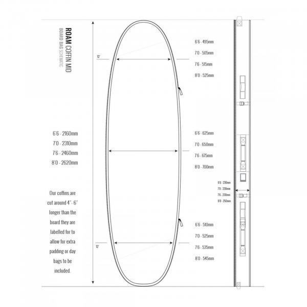 ROAM Boardbag Surfboard Coffin 7.0 Doppel Triple