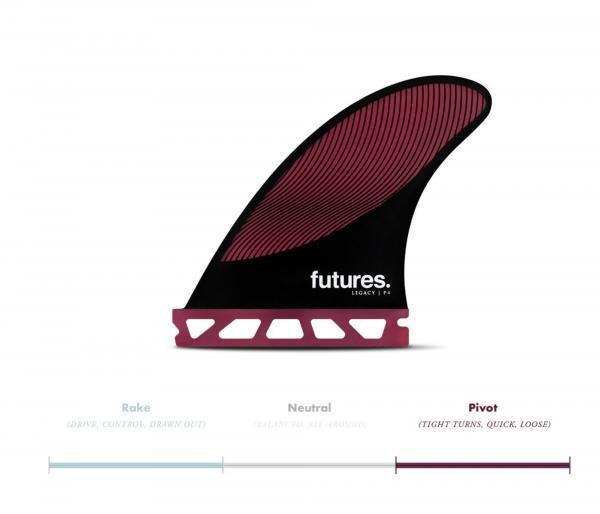 FUTURES Thruster Fin Set P4 Honeycomb Legacy Pivot