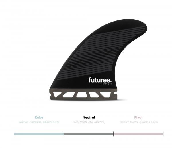 FUTURES Set di pinne per elica F8 Honeycomb Legacy neutro