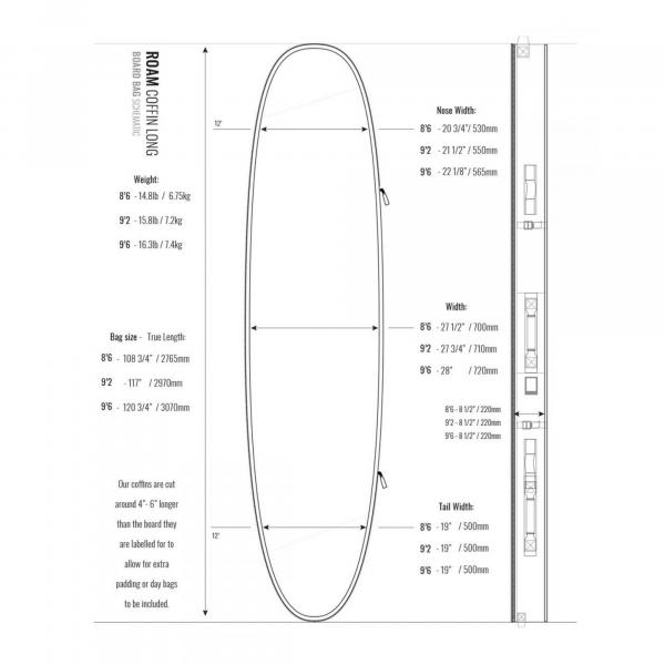 ROAM Boardbag Surfboard Coffin 9.6 Doppel Triple