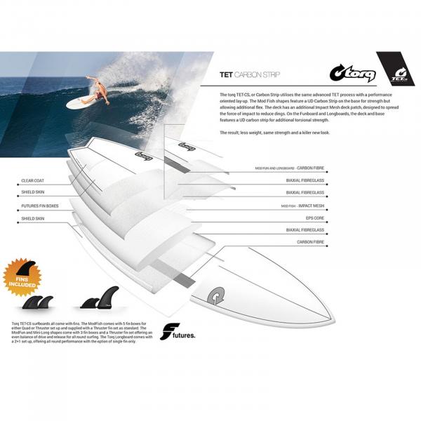 Planche de surf TORQ Epoxy TET CS 6.8 Funboard carbone