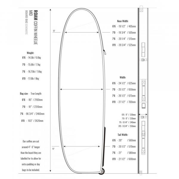 ROAM Boardbag Surfboard Coffin Wheelie 6.6