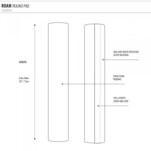 Roofrack Pads 71cm Round