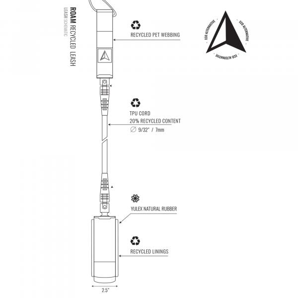ROAM Surfboard ECO Leash Riciclato 9,0 7mm Ginocchio