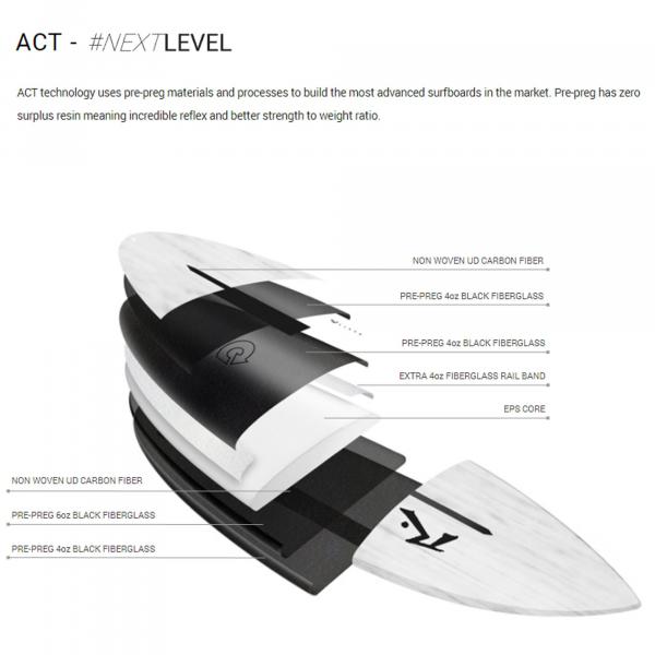Planche de surf RUSTY ACT Dwart 5.8