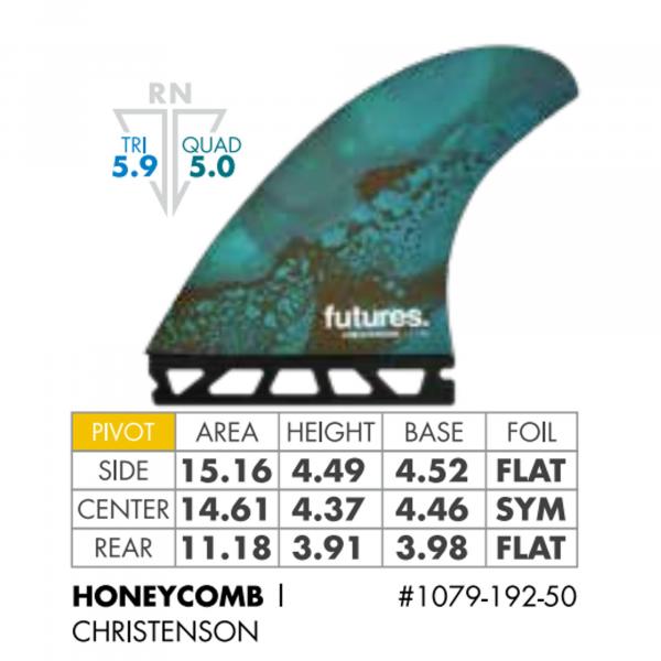 FUTURES Quad Thruster 5 Fin Set Christenson Honeyc