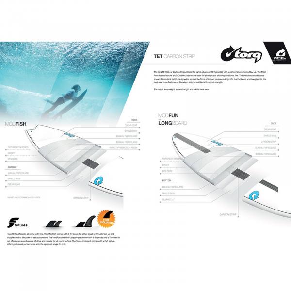 Planche de surf TORQ Epoxy TET CS 7.2 Funboard carbone