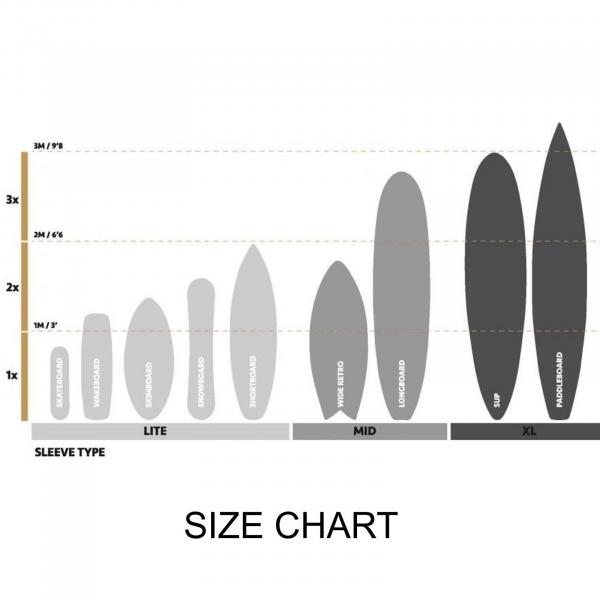 Flexi-Hex MID Emballage de transport pour planches de surf