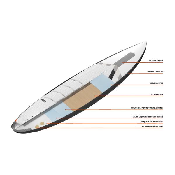 RRD Kiatta Pro Y27 Kiteboard