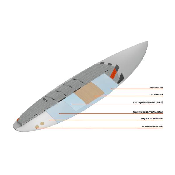 RRD Cotan Flight LTE Y27 Kiteboard